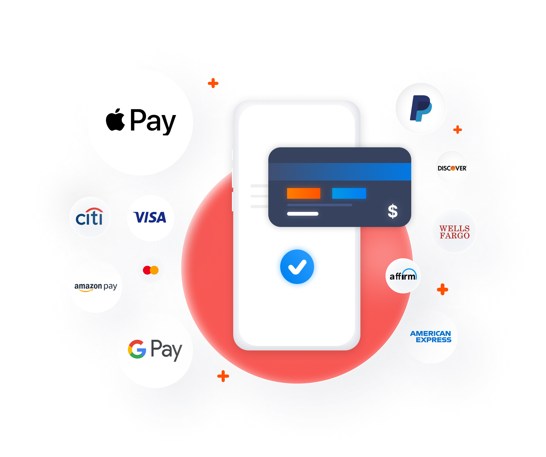 Increase Sales With Payment Options